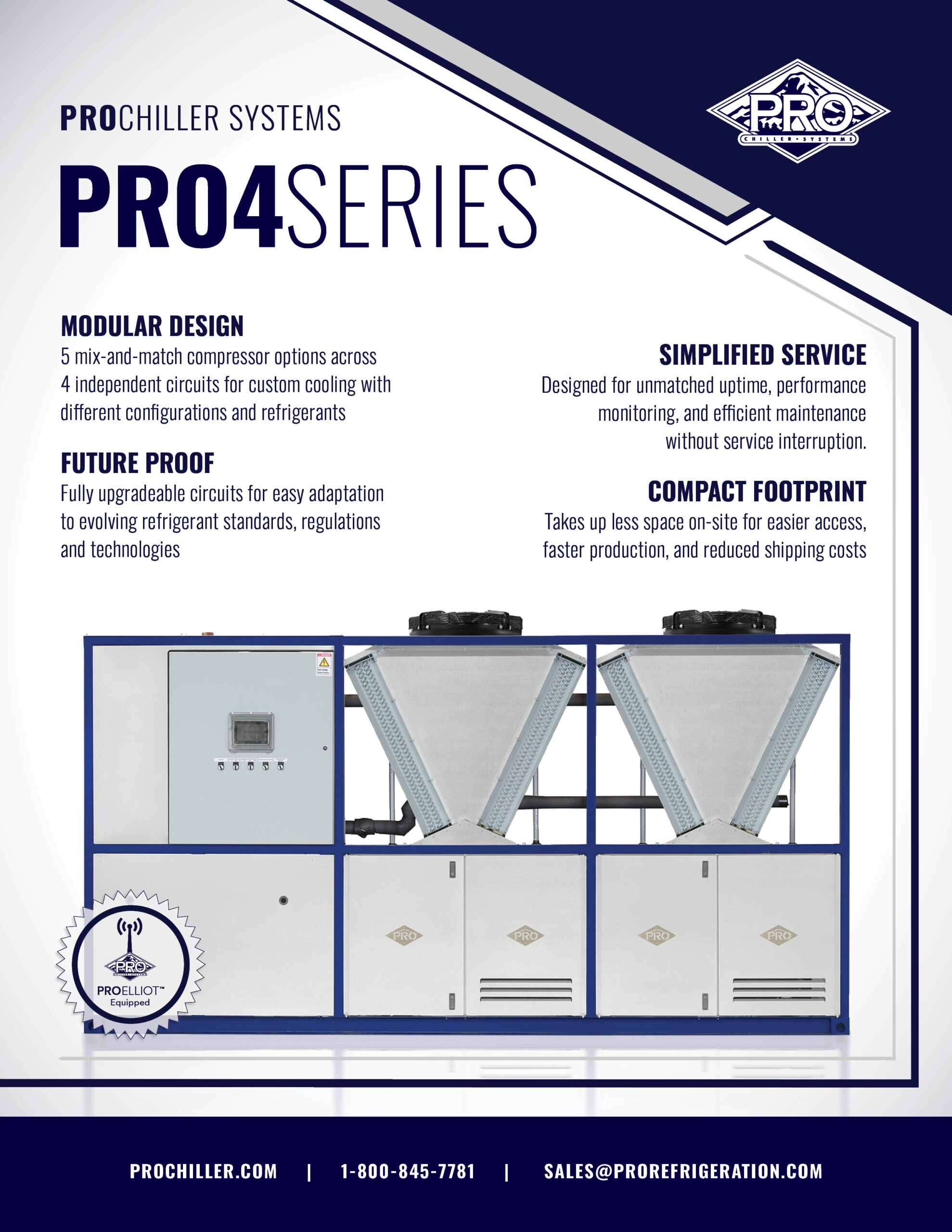 PRO4 One Sheet - 2025 Front